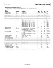 ADR02CRZ-REEL datasheet.datasheet_page 5