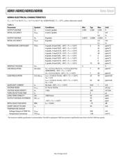 ADR02CRZ-REEL datasheet.datasheet_page 6