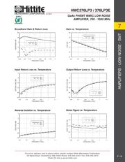 HMC376LP3 datasheet.datasheet_page 4