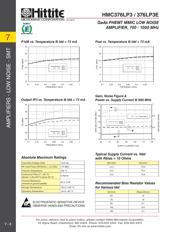 HMC376LP3 datasheet.datasheet_page 5