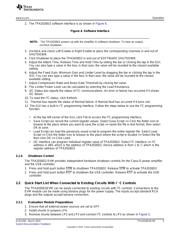 TPA2026D2YZHEVM datasheet.datasheet_page 5