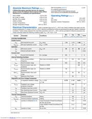 LMZ22003TZX datasheet.datasheet_page 4