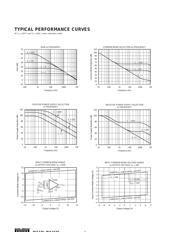 INA126 datasheet.datasheet_page 4