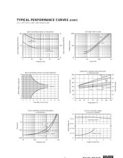 INA126 datasheet.datasheet_page 5