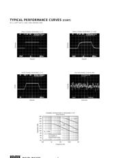 INA126 datasheet.datasheet_page 6