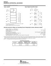 SN75172NE4 datasheet.datasheet_page 2