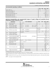 SN75172NE4 datasheet.datasheet_page 3