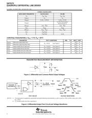 SN75172NE4 datasheet.datasheet_page 4