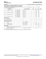 UCC27201DRMT 数据规格书 5