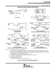 CD74ACT238E datasheet.datasheet_page 5