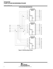 CD74ACT238E datasheet.datasheet_page 6