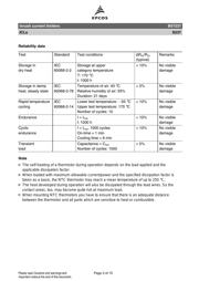 B57237-S100-M datasheet.datasheet_page 3