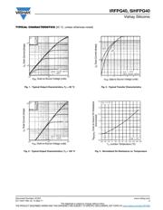 IRFPG40 datasheet.datasheet_page 3