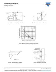 IRFPG40 datasheet.datasheet_page 6