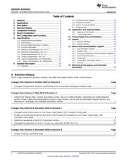 ADS8332IPWR datasheet.datasheet_page 2