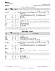 ADS8332IPWR datasheet.datasheet_page 5