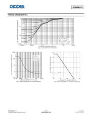 BC846BLP4-7B datasheet.datasheet_page 3