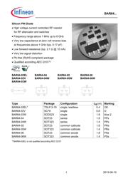 BAR64-04WH6327 datasheet.datasheet_page 1