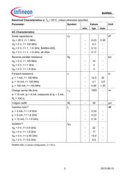 BAR6402VH6327XTSA1 datasheet.datasheet_page 3