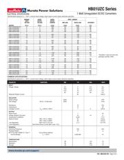 HB01U05S05ZC datasheet.datasheet_page 2