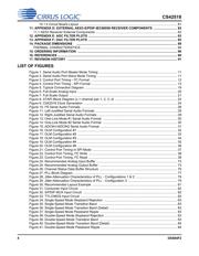 CS42518-DQZR datasheet.datasheet_page 4