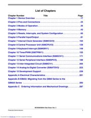 MC9S08GT60ACFBER datasheet.datasheet_page 5