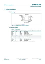 PCF85063TP/1Z datasheet.datasheet_page 3