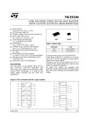 74LVX244 datasheet.datasheet_page 1