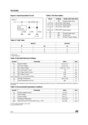 74LVX244 datasheet.datasheet_page 2