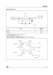 74LVX244 datasheet.datasheet_page 5