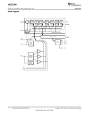 ADC12C080CISQE/NOPB datasheet.datasheet_page 2