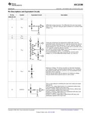 ADC12C080CISQE/NOPB datasheet.datasheet_page 3