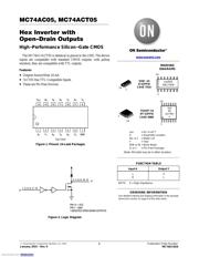 MC74AC05DG datasheet.datasheet_page 1