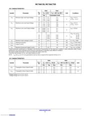 MC74AC05DG datasheet.datasheet_page 3