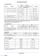 MC74AC05DG datasheet.datasheet_page 4