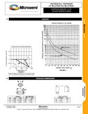 1N4728AUR datasheet.datasheet_page 3