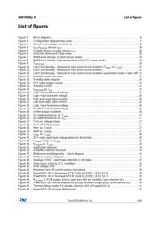 VND5012AKTR-E datasheet.datasheet_page 5