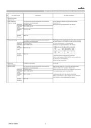 GRT188R61H225KE13D datasheet.datasheet_page 2