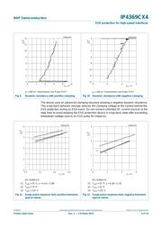 IP4369CX4 datasheet.datasheet_page 6