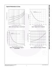 MOC3163TVM datasheet.datasheet_page 6