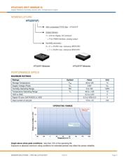 HPP845E131R4 datasheet.datasheet_page 2