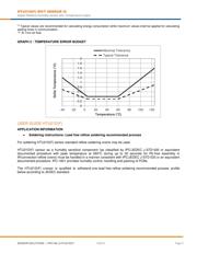 HPP845E131R1 datasheet.datasheet_page 5