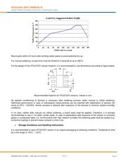 HPP845E031R5 datasheet.datasheet_page 6