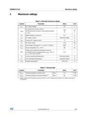 VN808CM-32-E datasheet.datasheet_page 3