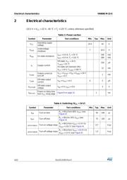 VN808CM-32-E datasheet.datasheet_page 4