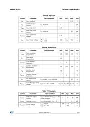 VN808CM-32-E datasheet.datasheet_page 5