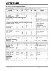 MCP73223-C2SI/MF datasheet.datasheet_page 6
