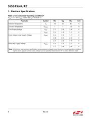 SI5345-EVB datasheet.datasheet_page 4