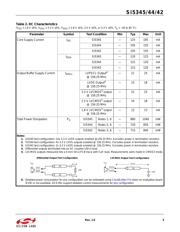 SI5345-EVB datasheet.datasheet_page 5