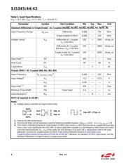 SI5345-EVB datasheet.datasheet_page 6